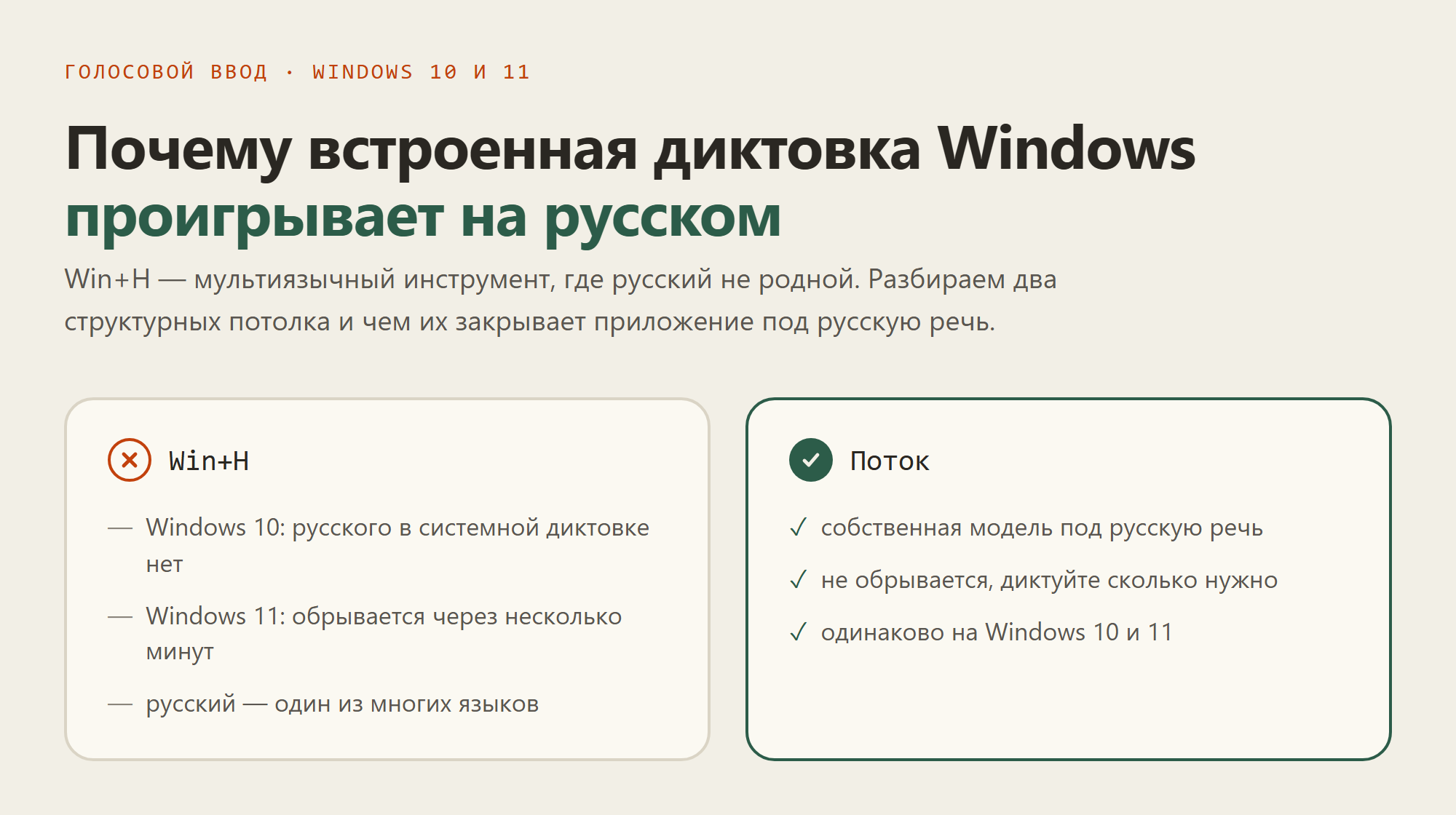 Почему встроенная диктовка Windows Win+H проигрывает на русском — сравнение с приложением Поток под русскую речь